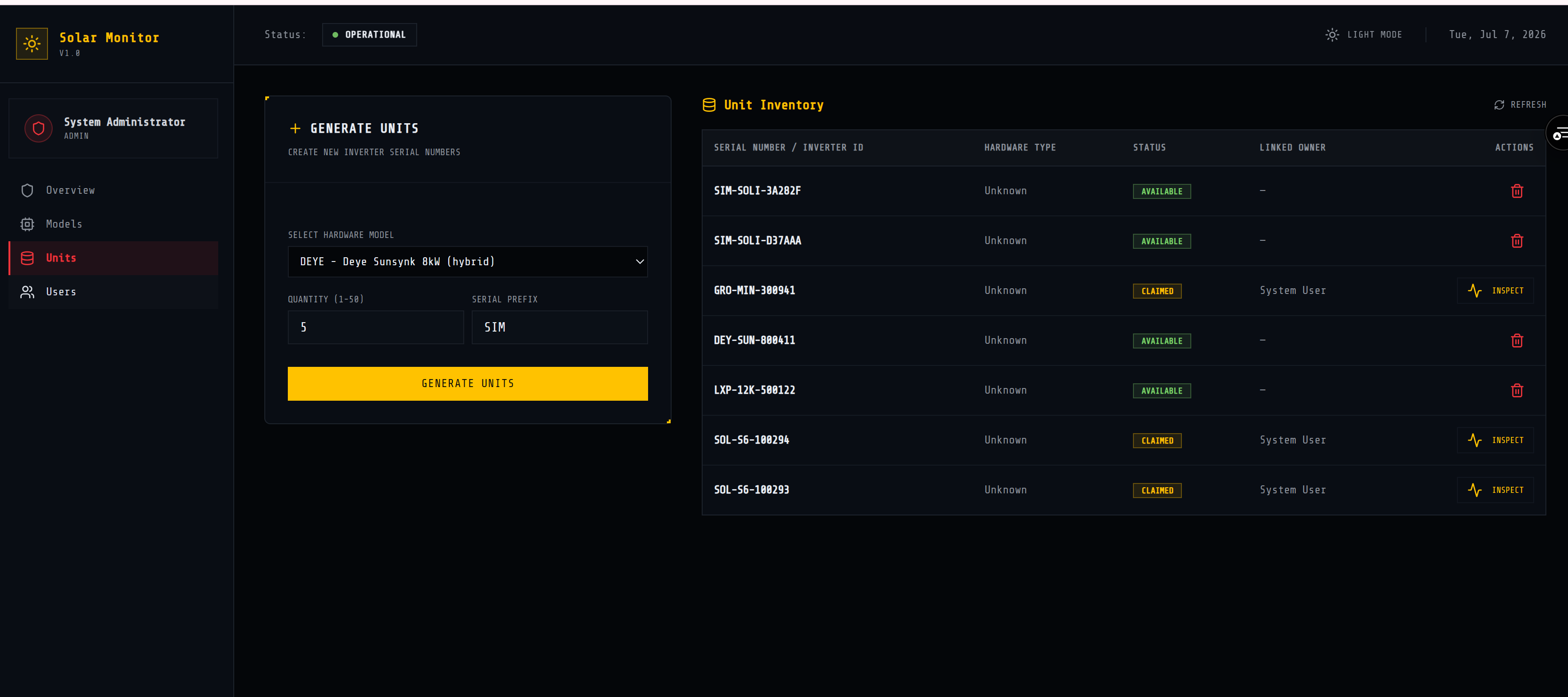 Unit management page